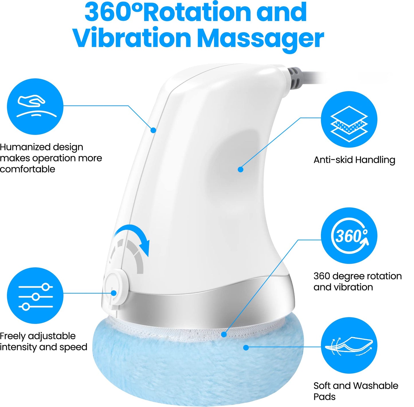SculptPro Sculpting Massager